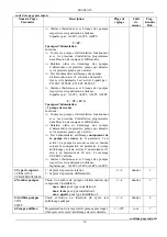 Preview for 32 page of DAB E1+P GI 11,4 T SD Instruction For Installation And Maintenance