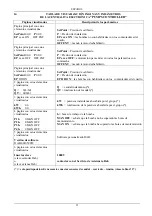 Preview for 95 page of DAB E1+P GI 11,4 T SD Instruction For Installation And Maintenance