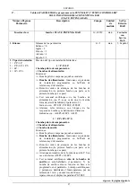 Preview for 99 page of DAB E1+P GI 11,4 T SD Instruction For Installation And Maintenance