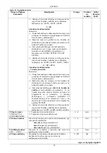 Preview for 100 page of DAB E1+P GI 11,4 T SD Instruction For Installation And Maintenance