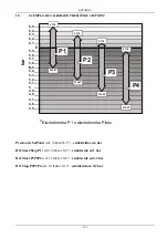 Preview for 103 page of DAB E1+P GI 11,4 T SD Instruction For Installation And Maintenance