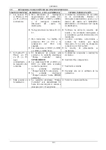 Preview for 104 page of DAB E1+P GI 11,4 T SD Instruction For Installation And Maintenance