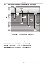 Preview for 137 page of DAB E1+P GI 11,4 T SD Instruction For Installation And Maintenance