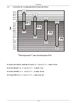 Preview for 154 page of DAB E1+P GI 11,4 T SD Instruction For Installation And Maintenance