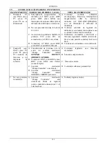 Preview for 155 page of DAB E1+P GI 11,4 T SD Instruction For Installation And Maintenance