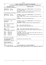 Preview for 163 page of DAB E1+P GI 11,4 T SD Instruction For Installation And Maintenance