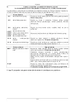 Preview for 164 page of DAB E1+P GI 11,4 T SD Instruction For Installation And Maintenance