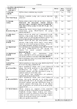 Preview for 169 page of DAB E1+P GI 11,4 T SD Instruction For Installation And Maintenance