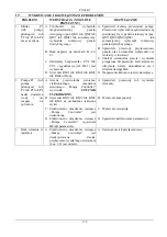 Preview for 172 page of DAB E1+P GI 11,4 T SD Instruction For Installation And Maintenance