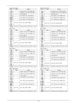 Preview for 174 page of DAB E1+P GI 11,4 T SD Instruction For Installation And Maintenance