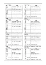 Preview for 175 page of DAB E1+P GI 11,4 T SD Instruction For Installation And Maintenance