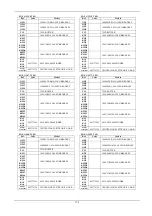 Preview for 176 page of DAB E1+P GI 11,4 T SD Instruction For Installation And Maintenance