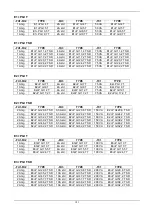 Preview for 183 page of DAB E1+P GI 11,4 T SD Instruction For Installation And Maintenance