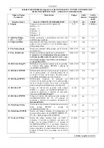 Preview for 12 page of DAB E1GI Series Instruction For Installation And Maintenance