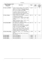 Preview for 13 page of DAB E1GI Series Instruction For Installation And Maintenance