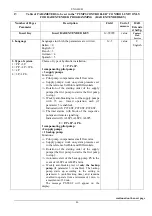 Preview for 48 page of DAB E1GI Series Instruction For Installation And Maintenance