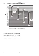 Preview for 52 page of DAB E1GI Series Instruction For Installation And Maintenance