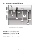 Предварительный просмотр 52 страницы DAB E1GI Series Instruction For Installation And Maintenance