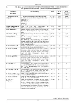 Preview for 63 page of DAB E1GI Series Instruction For Installation And Maintenance