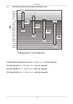 Preview for 69 page of DAB E1GI Series Instruction For Installation And Maintenance