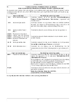 Предварительный просмотр 79 страницы DAB E1GI Series Instruction For Installation And Maintenance