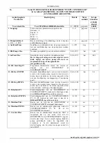 Preview for 80 page of DAB E1GI Series Instruction For Installation And Maintenance