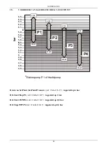 Preview for 86 page of DAB E1GI Series Instruction For Installation And Maintenance
