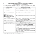 Preview for 96 page of DAB E1GI Series Instruction For Installation And Maintenance