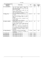 Предварительный просмотр 115 страницы DAB E1GI Series Instruction For Installation And Maintenance