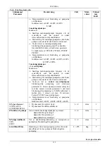 Preview for 117 page of DAB E1GI Series Instruction For Installation And Maintenance