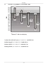 Предварительный просмотр 120 страницы DAB E1GI Series Instruction For Installation And Maintenance