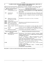 Preview for 130 page of DAB E1GI Series Instruction For Installation And Maintenance