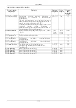 Preview for 136 page of DAB E1GI Series Instruction For Installation And Maintenance