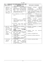 Preview for 138 page of DAB E1GI Series Instruction For Installation And Maintenance