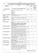 Предварительный просмотр 165 страницы DAB E1GI Series Instruction For Installation And Maintenance