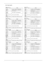 Preview for 173 page of DAB E1GI Series Instruction For Installation And Maintenance