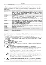 Preview for 4 page of DAB E2D 2,6 M Instruction For Installation And Maintenance