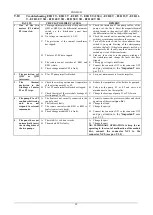 Preview for 41 page of DAB E2D 2,6 M Instruction For Installation And Maintenance