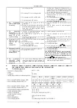 Preview for 62 page of DAB E2D 2,6 M Instruction For Installation And Maintenance