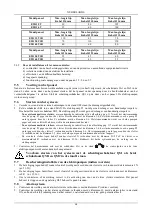 Preview for 66 page of DAB E2D 2,6 M Instruction For Installation And Maintenance