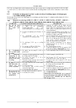 Предварительный просмотр 67 страницы DAB E2D 2,6 M Instruction For Installation And Maintenance