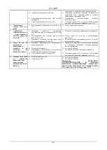 Предварительный просмотр 105 страницы DAB E2D 2,6 M Instruction For Installation And Maintenance