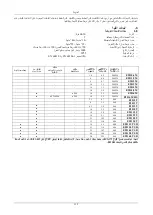 Предварительный просмотр 121 страницы DAB E2D 2,6 M Instruction For Installation And Maintenance