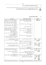 Предварительный просмотр 127 страницы DAB E2D 2,6 M Instruction For Installation And Maintenance