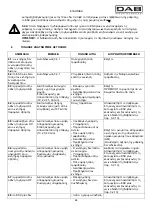 Preview for 47 page of DAB ESC plus 10T Instruction For Installation And Maintenance