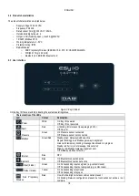 Preview for 7 page of DAB ESY I/O Instruction For Installation And Maintenance