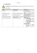 Preview for 15 page of DAB ESY I/O Instruction For Installation And Maintenance