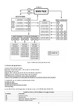 Предварительный просмотр 49 страницы DAB ESYBOX MAX 60/120M Instruction For Installation And Maintenance