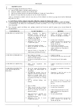 Предварительный просмотр 16 страницы DAB EURO A Series Instruction For Installation And Maintenance