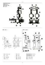 Предварительный просмотр 74 страницы DAB EURO A Series Instruction For Installation And Maintenance